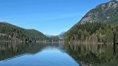 Scenic view of buntzen lake by mountains against sky