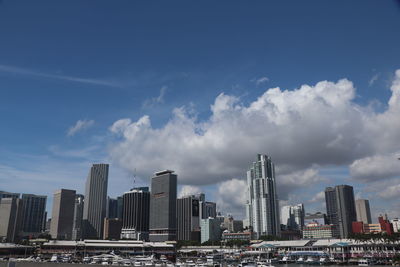 Panoramic view of buildings against sky
