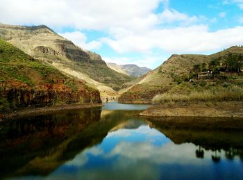Scenic view of lake against cloudy sky
