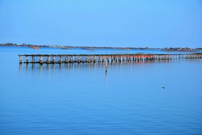 Scenic view of sea against clear blue sky