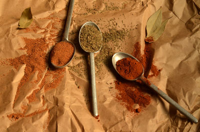 Pewter spoons filled with herbs and spices