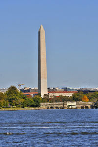 Washington monument in dc