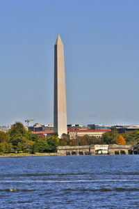 Washington monument in dc
