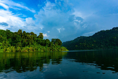 Scenic view of lake by trees against sky