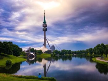 Olympiastadion by lake against sky