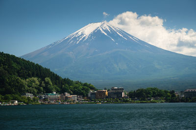 Scenic view of sea by mountain against sky