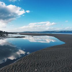 Scenic view of sea against cloudy sky