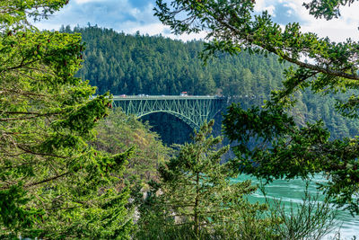 Bridge over river against sky