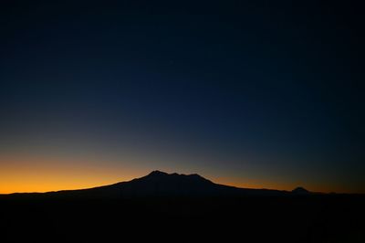 Scenic view of mountains at sunset