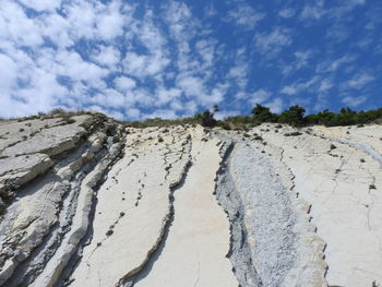 Panoramic view of land against sky