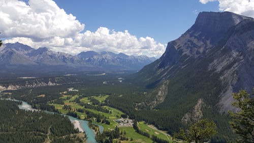 Panoramic view of landscape against cloudy sky