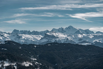 Scenic view of snowcapped mountains against sky