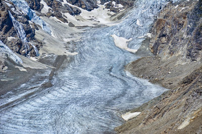 Glacier shrinkage on pasterzen glacier