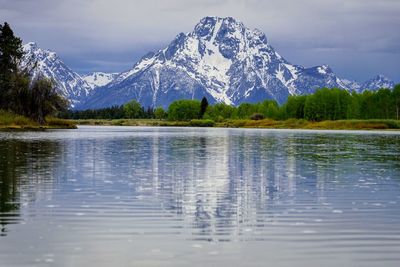 Scenic view of lake by snowcapped mountains against sky