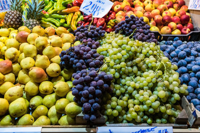 Full frame shot of fruits for sale