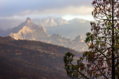 Scenic view of mountains against sky