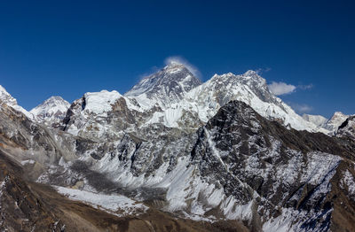 Low angle view of snow mountains against clear blue sky