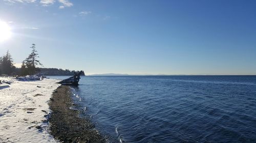 Scenic view of sea against clear sky