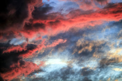 Low angle view of cloudy sky