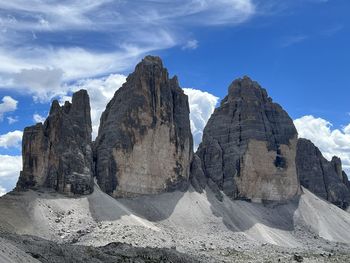 Panoramic view of rocky mountains against sky