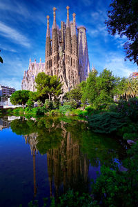 Reflection of building on water