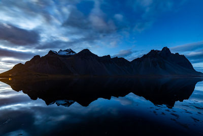 Reflection of mountain in lake against blue sky