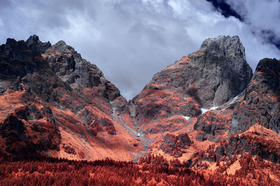 Scenic view of rocky mountains against sky