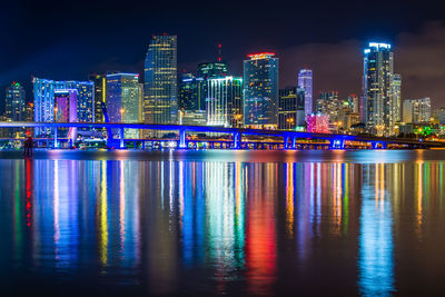 Illuminated city by river against sky at night