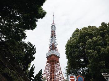 Low angle view of traditional building against sky