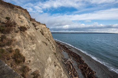 Scenic view of cliff, sea against sky