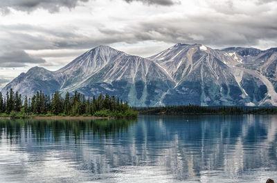 Scenic view of lake by snowcapped mountains against sky