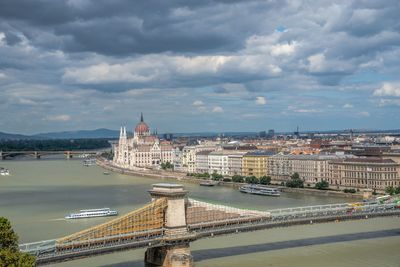 Budapest,