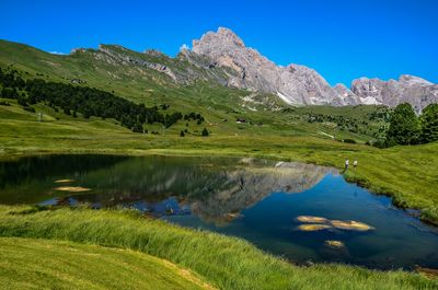 Scenic view of green landscape and lake against blue sky