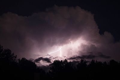 Scenic view of cloudy sky