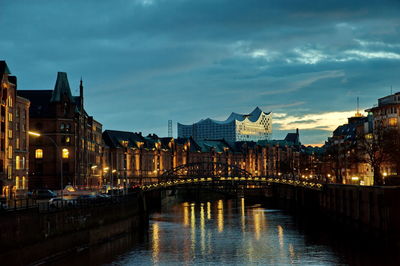 City at waterfront against cloudy sky