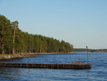 Scenic view of lake against clear sky