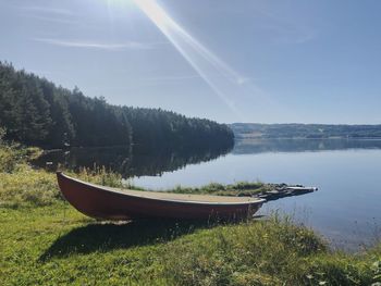 Scenic view of lake against sky