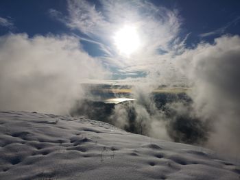 Scenic view of snow covered landscape against sky