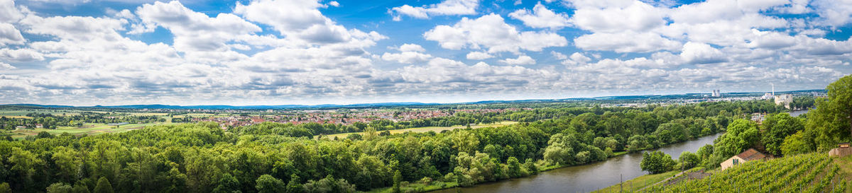 Panoramic view of agricultural field against cloudy sky