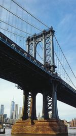 Low angle view of suspension bridge