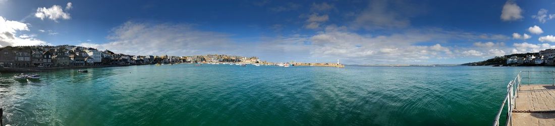 Panoramic view of sea against sky