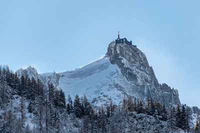 Low angle view of snowcapped mountain against sky