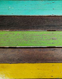 Full frame shot of wooden wall