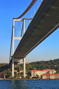 Bosphorus bridge, renames 15 july martyrs bridge.