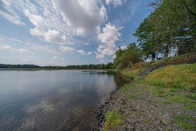 Scenic view of lake against sky