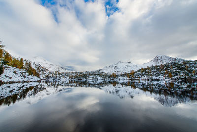 Scenic view of snowcapped mountains against sky