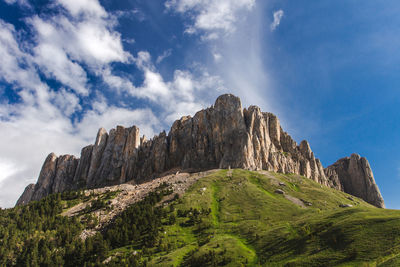 Low angle view of rocks against sky