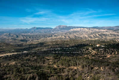 Aerial view of landscape against sky