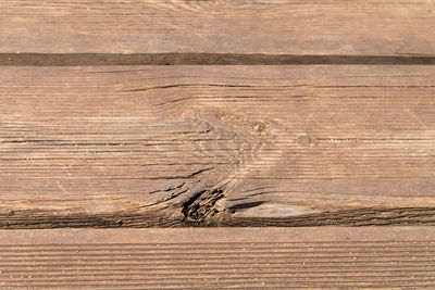 Full frame shot of wooden plank