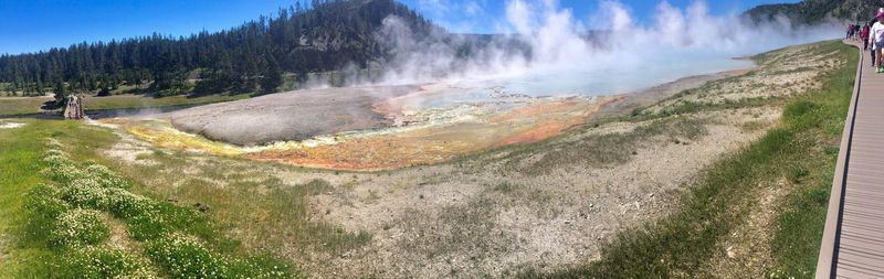 Panoramic view of landscape